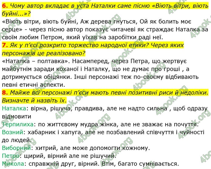 Українська література 9 клас Авраменко ГДЗ