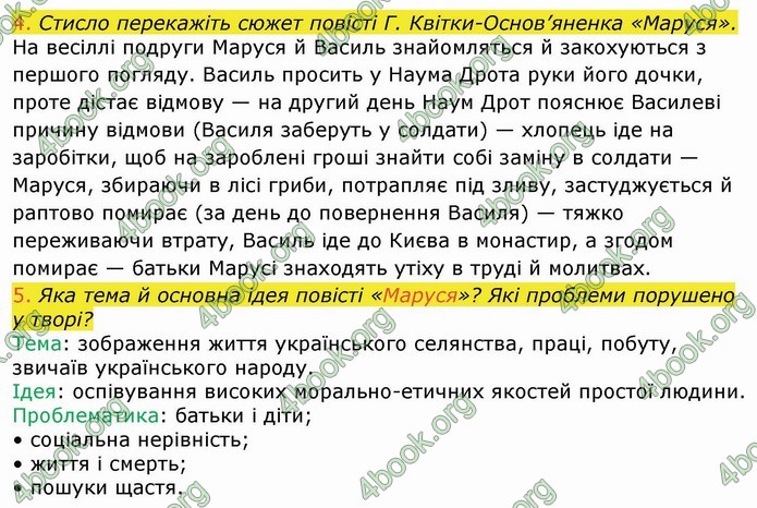 Українська література 9 клас Авраменко ГДЗ