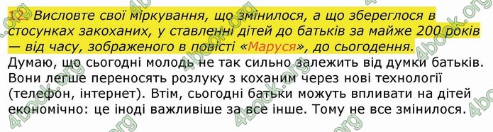 Українська література 9 клас Авраменко ГДЗ