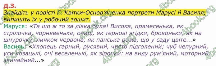 Українська література 9 клас Авраменко ГДЗ