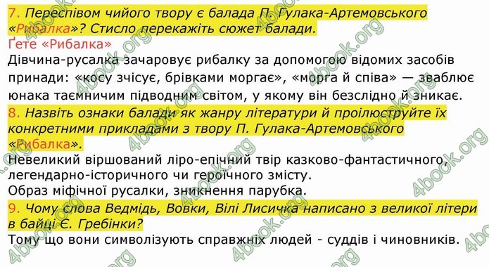 Українська література 9 клас Авраменко ГДЗ