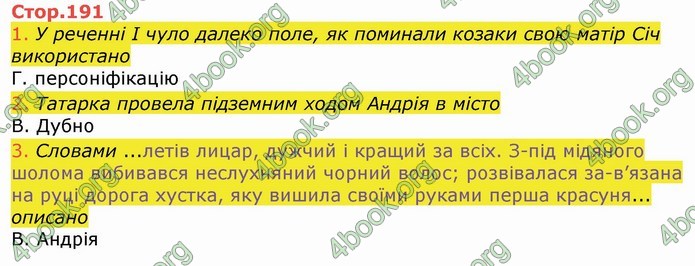 Українська література 9 клас Авраменко ГДЗ