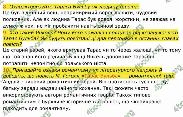 Українська література 9 клас Авраменко ГДЗ