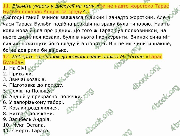 Українська література 9 клас Авраменко ГДЗ