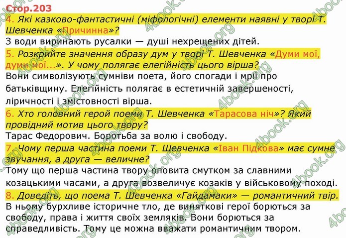 Українська література 9 клас Авраменко ГДЗ