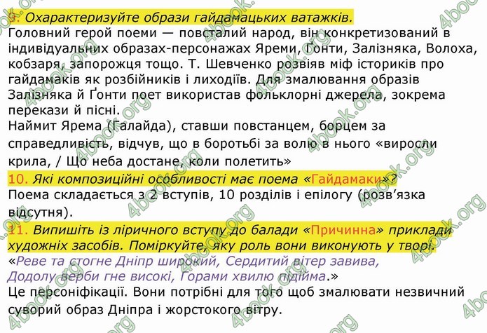 Українська література 9 клас Авраменко ГДЗ