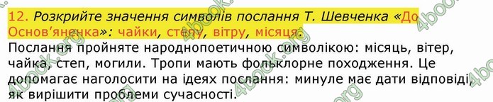 Українська література 9 клас Авраменко ГДЗ