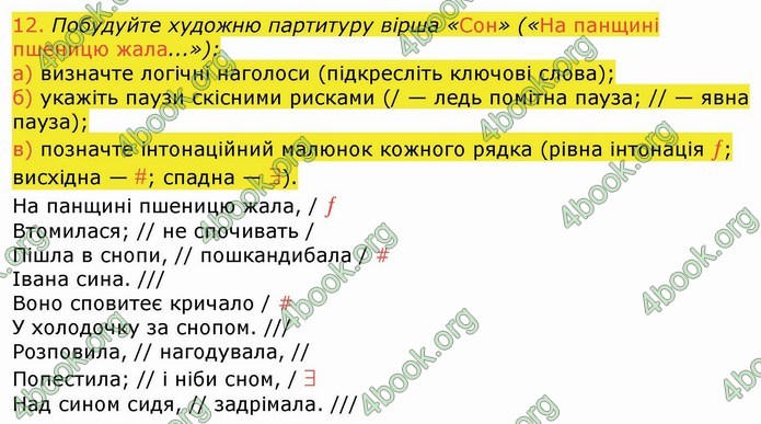 Українська література 9 клас Авраменко ГДЗ