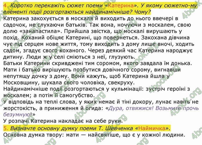 Українська література 9 клас Авраменко ГДЗ