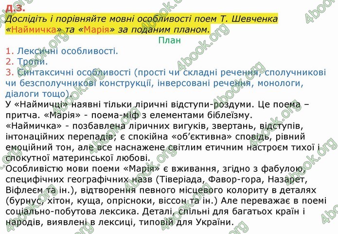 Українська література 9 клас Авраменко ГДЗ