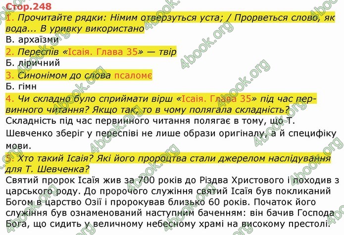 Українська література 9 клас Авраменко ГДЗ