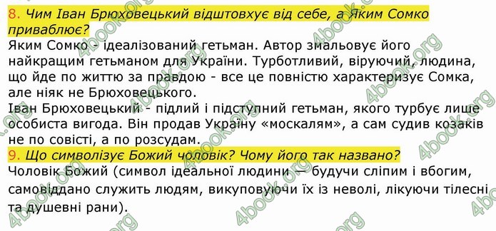 Українська література 9 клас Авраменко ГДЗ