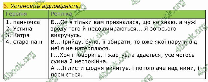 Українська література 9 клас Авраменко ГДЗ