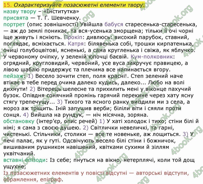 Українська література 9 клас Авраменко ГДЗ