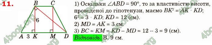 Відповіді Геометрія 8 клас Істер 2021. ГДЗ