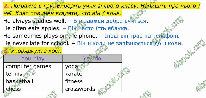 ГДЗ Зошит Англійська мова 4 клас Карпюк 2021