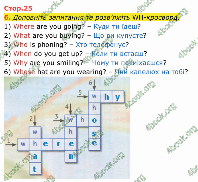 ГДЗ Зошит Англійська мова 4 клас Карпюк 2021