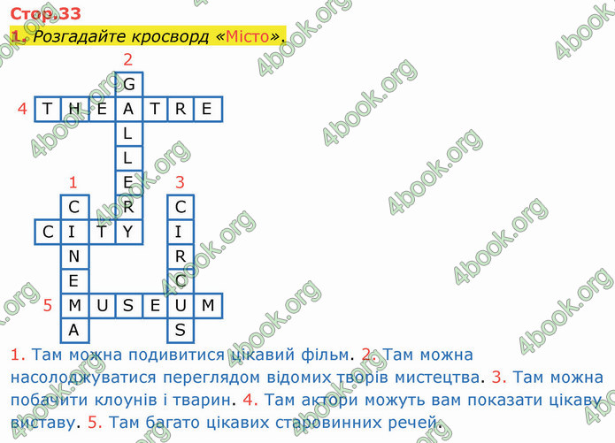 ГДЗ Зошит Англійська мова 4 клас Карпюк 2021