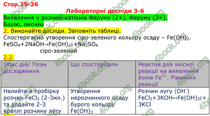 ГДЗ Зошит Хімія 11 клас Титаренко (Весна)