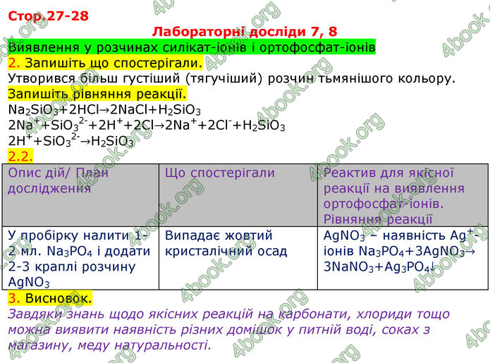 ГДЗ Зошит Хімія 11 клас Титаренко (Весна)