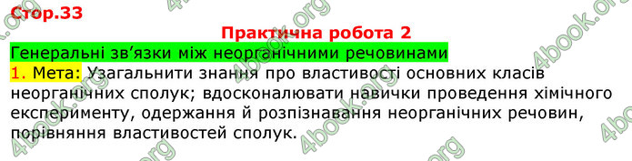 ГДЗ Зошит Хімія 11 клас Титаренко (Весна)