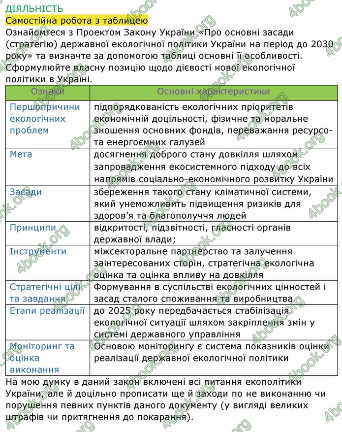 ГДЗ Зошит Біологія 11 клас Соболь