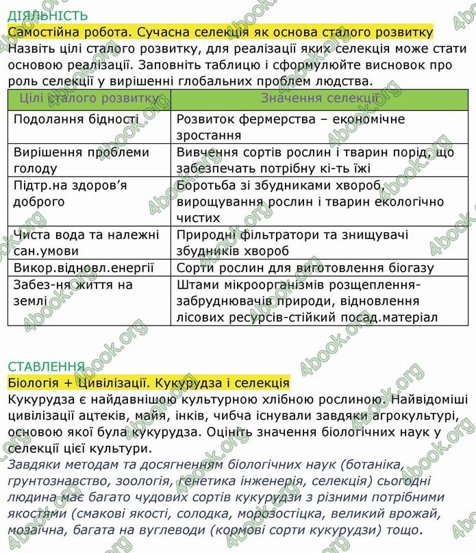 ГДЗ Зошит Біологія 11 клас Соболь