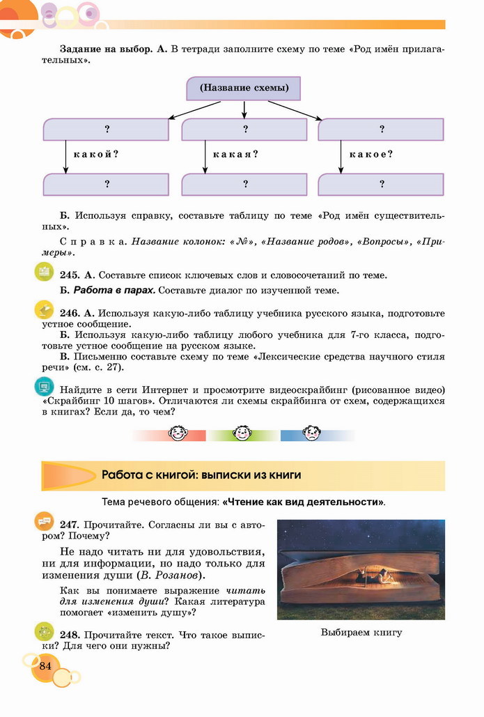 Русский язык 7 класс Полякова 2020