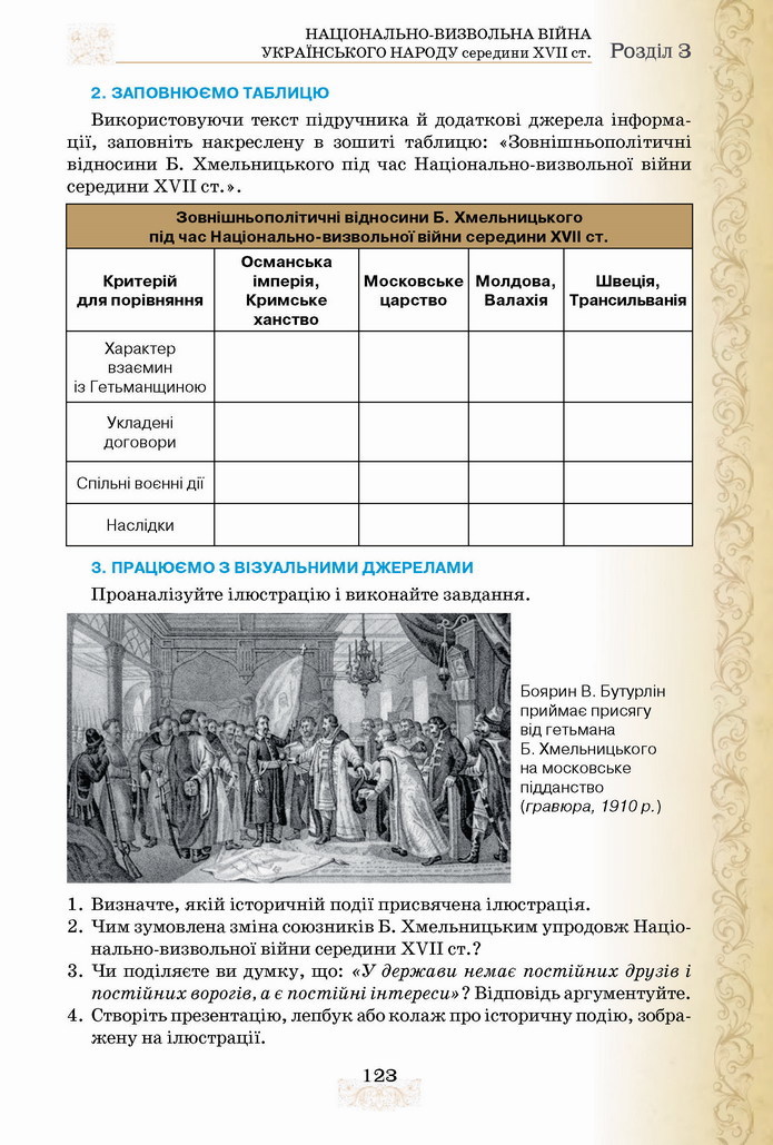 Історія України 8 клас Щупак 2021