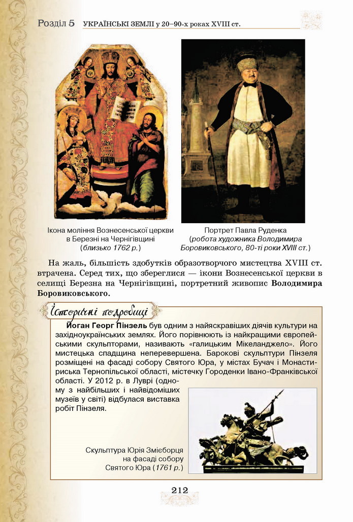 Історія України 8 клас Щупак 2021