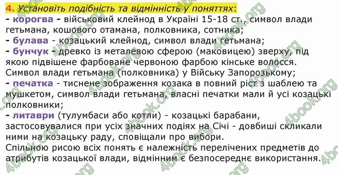 ГДЗ Історія України 8 клас Власов 2016