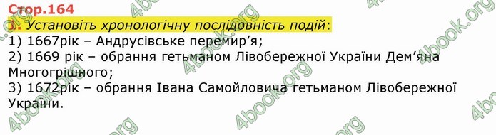 ГДЗ Історія України 8 клас Власов 2016