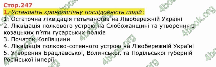 ГДЗ Історія України 8 клас Власов 2016