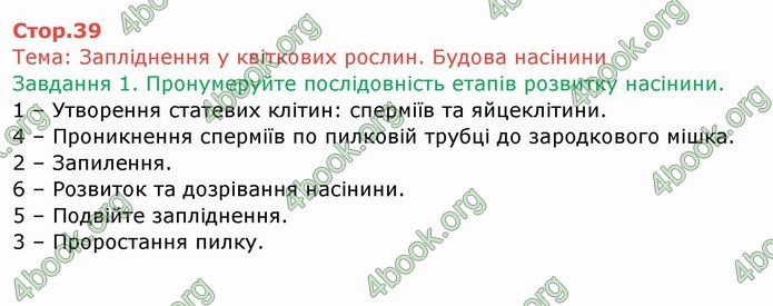 ГДЗ Зошит Біологія 6 клас Мечник