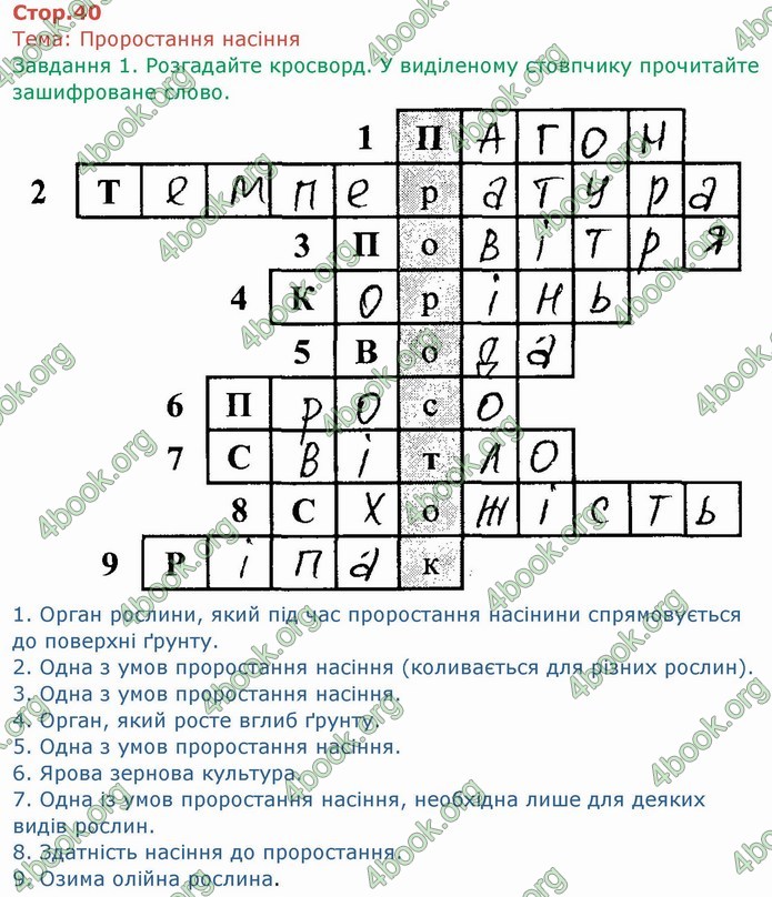 ГДЗ Зошит Біологія 6 клас Мечник