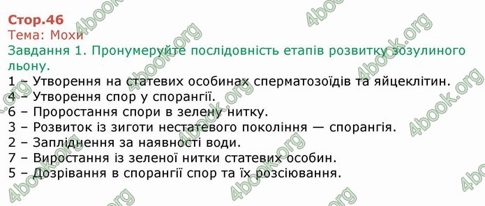 ГДЗ Зошит Біологія 6 клас Мечник