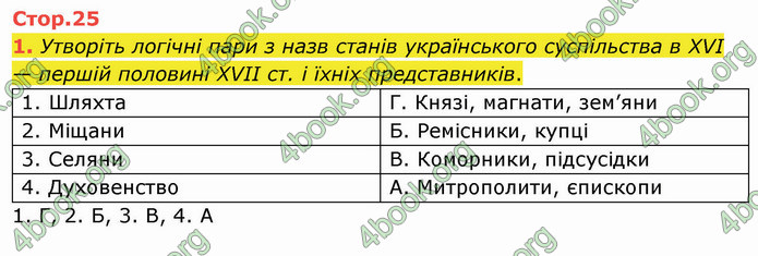 ГДЗ Історія України 8 клас Щупак 2021