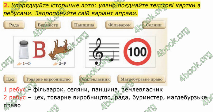 ГДЗ Історія України 8 клас Щупак 2021