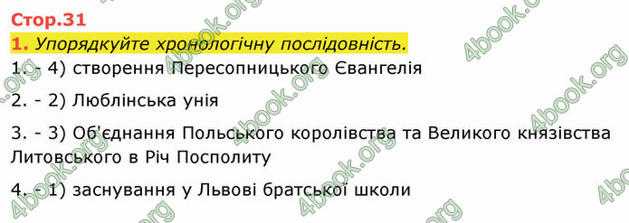 ГДЗ Історія України 8 клас Щупак 2021