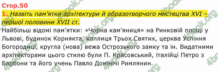 ГДЗ Історія України 8 клас Щупак 2021