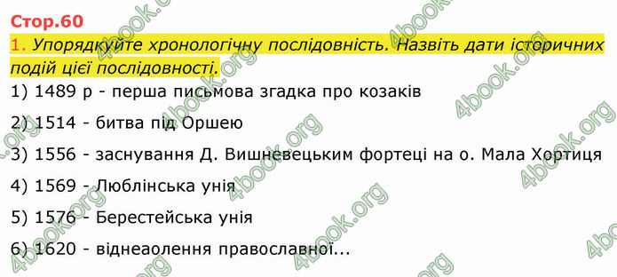 ГДЗ Історія України 8 клас Щупак 2021