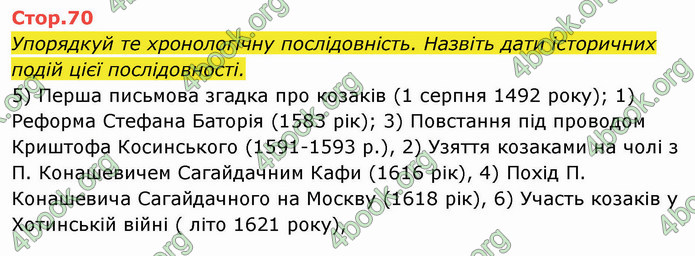 ГДЗ Історія України 8 клас Щупак 2021