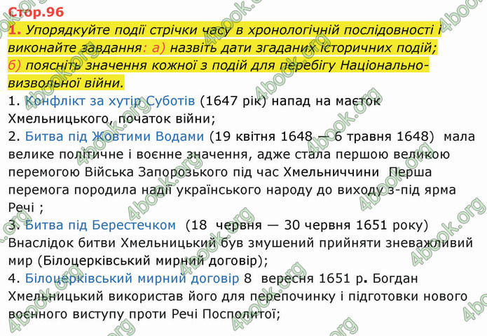 ГДЗ Історія України 8 клас Щупак 2021