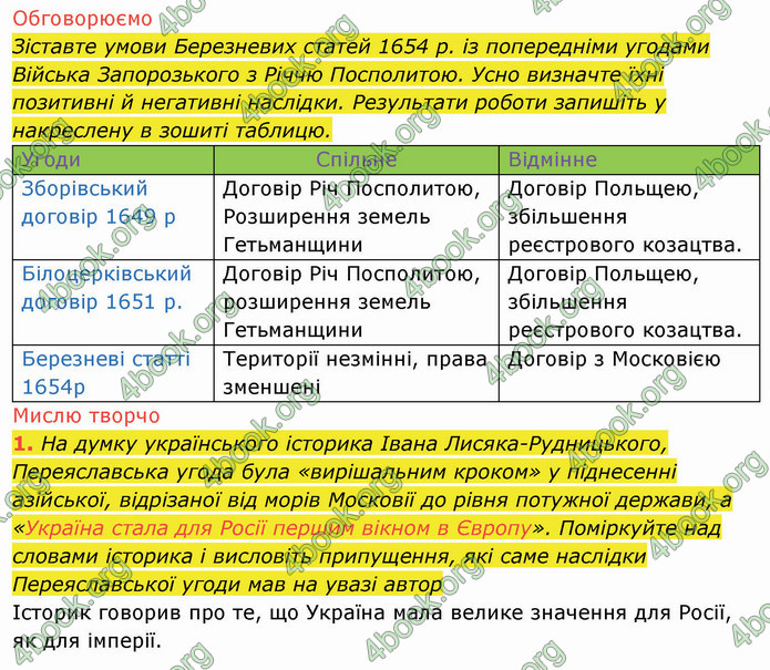 ГДЗ Історія України 8 клас Щупак 2021