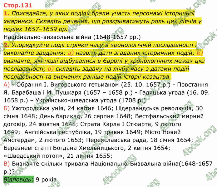 ГДЗ Історія України 8 клас Щупак 2021