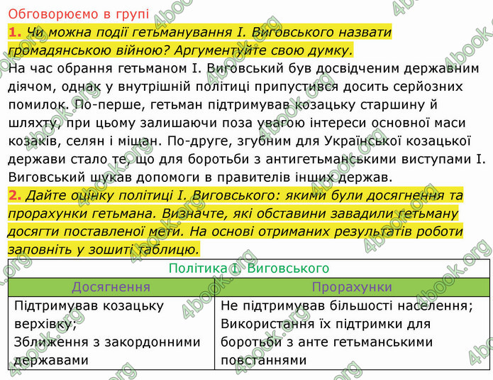 ГДЗ Історія України 8 клас Щупак 2021