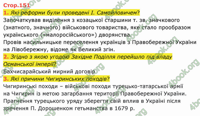 ГДЗ Історія України 8 клас Щупак 2021