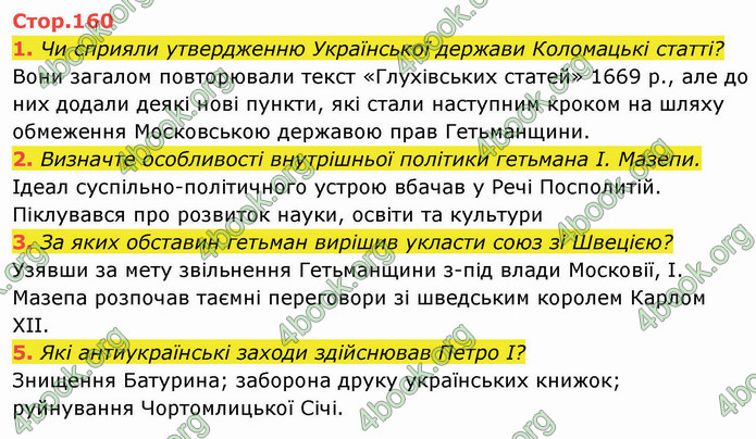 ГДЗ Історія України 8 клас Щупак 2021