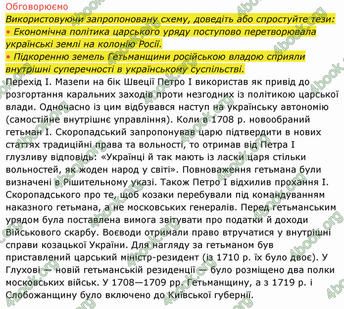 ГДЗ Історія України 8 клас Щупак 2021