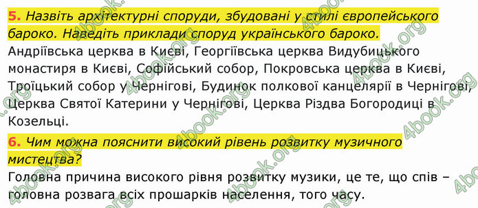 ГДЗ Історія України 8 клас Щупак 2021